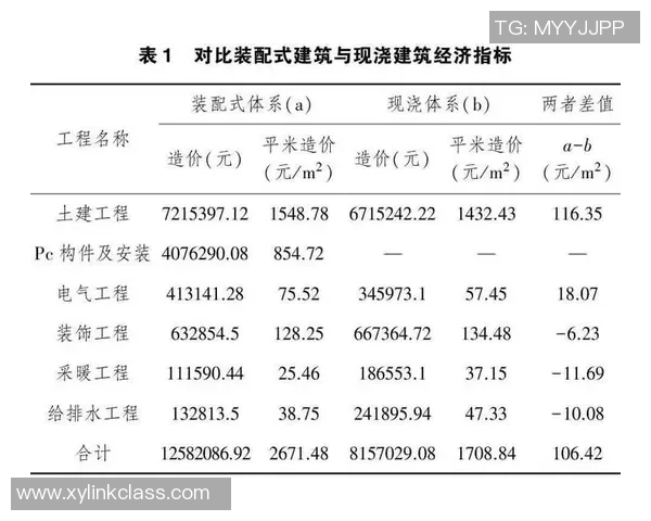 深入解析上海足球队战术表现的数据分析与战术优化研究